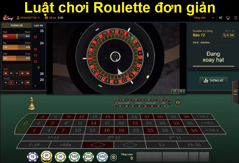 Luật chơi Roulette đơn giản